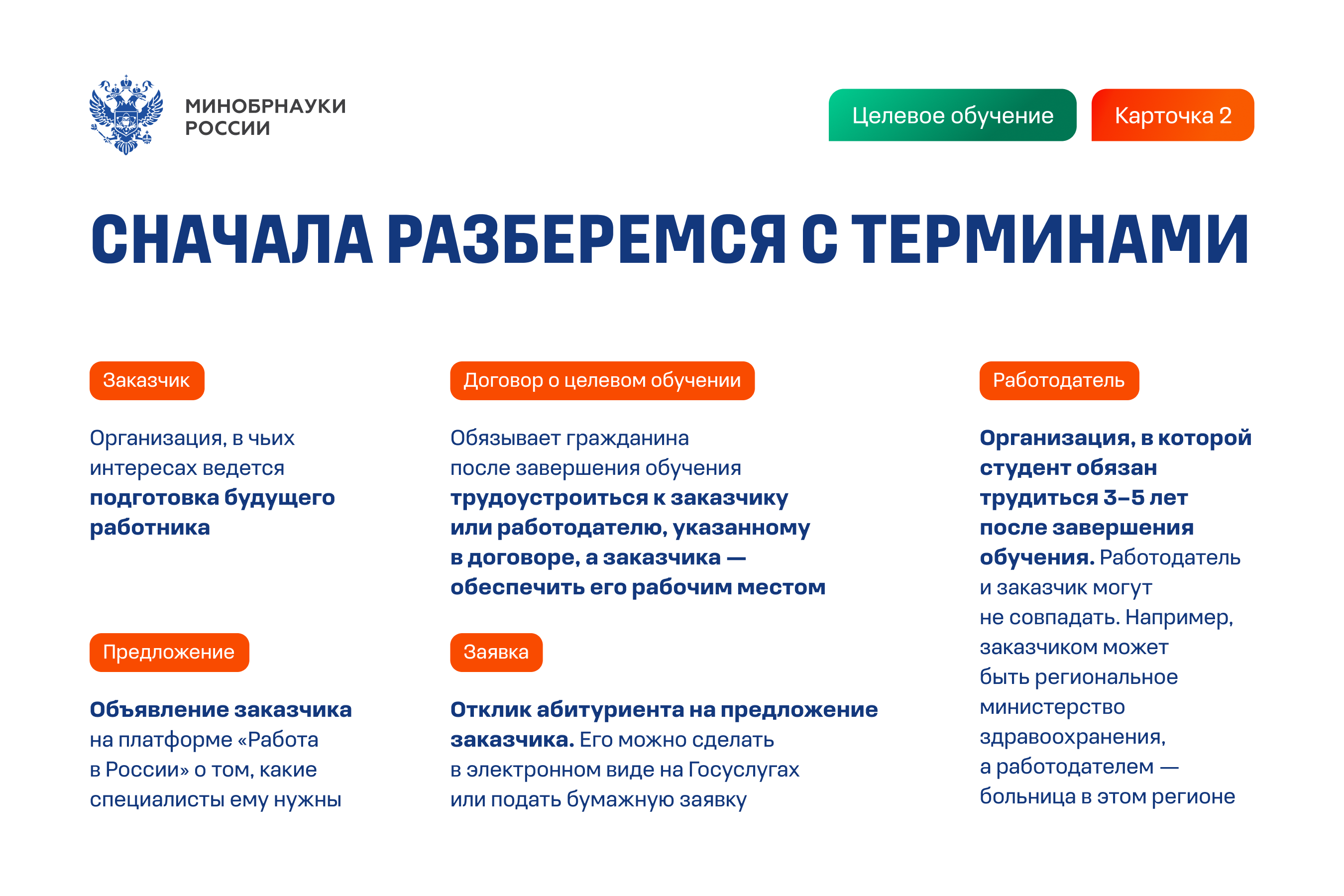 Целевое обучение - слайд 2