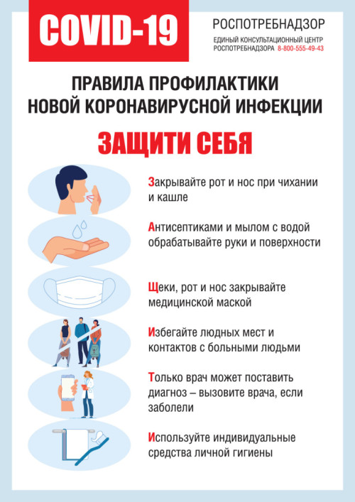 ПРОФИЛАКТИКА НОВОЙ КОРОНАВИРУСНОЙ ИНФЕКЦИИ