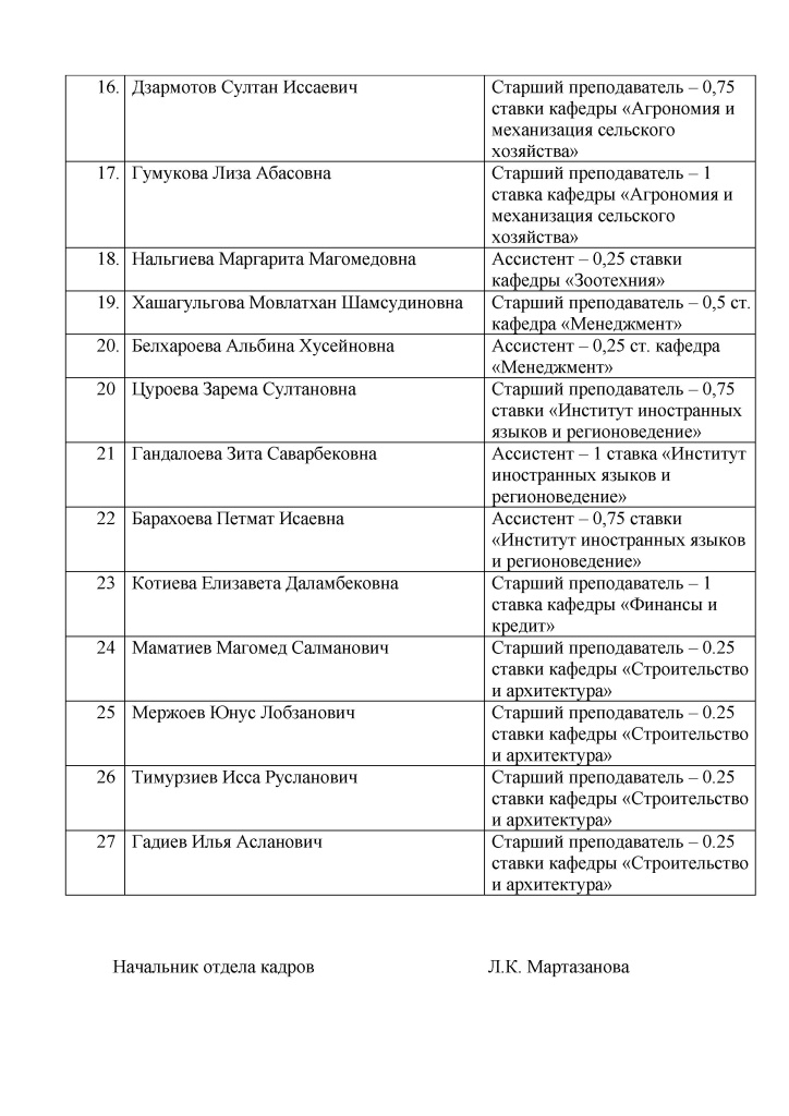 Список апрель 1 23.04.2025г. - 0002.jpg