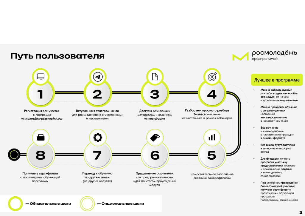 без_номера_04.09.2025_О приглашении к участию в обучающей программе для молодых предпринимателей 2.jpg