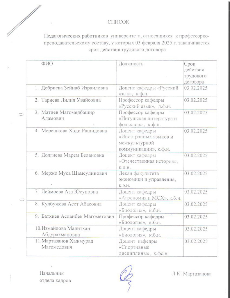 список ППС февраль.jpg