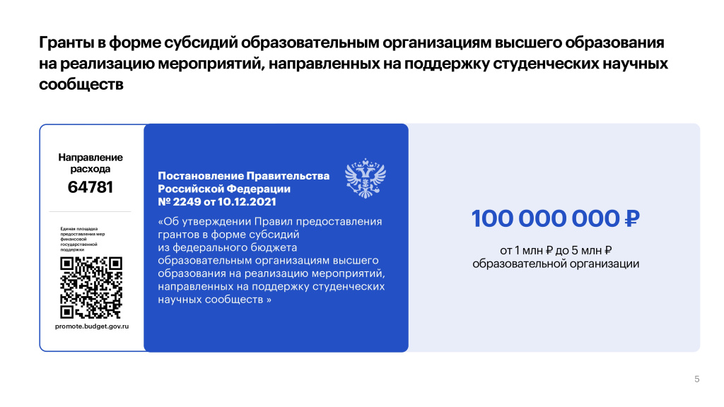 ИТОГ_2024.07.09_меры гос поддержки вузов_page-0005.jpg
