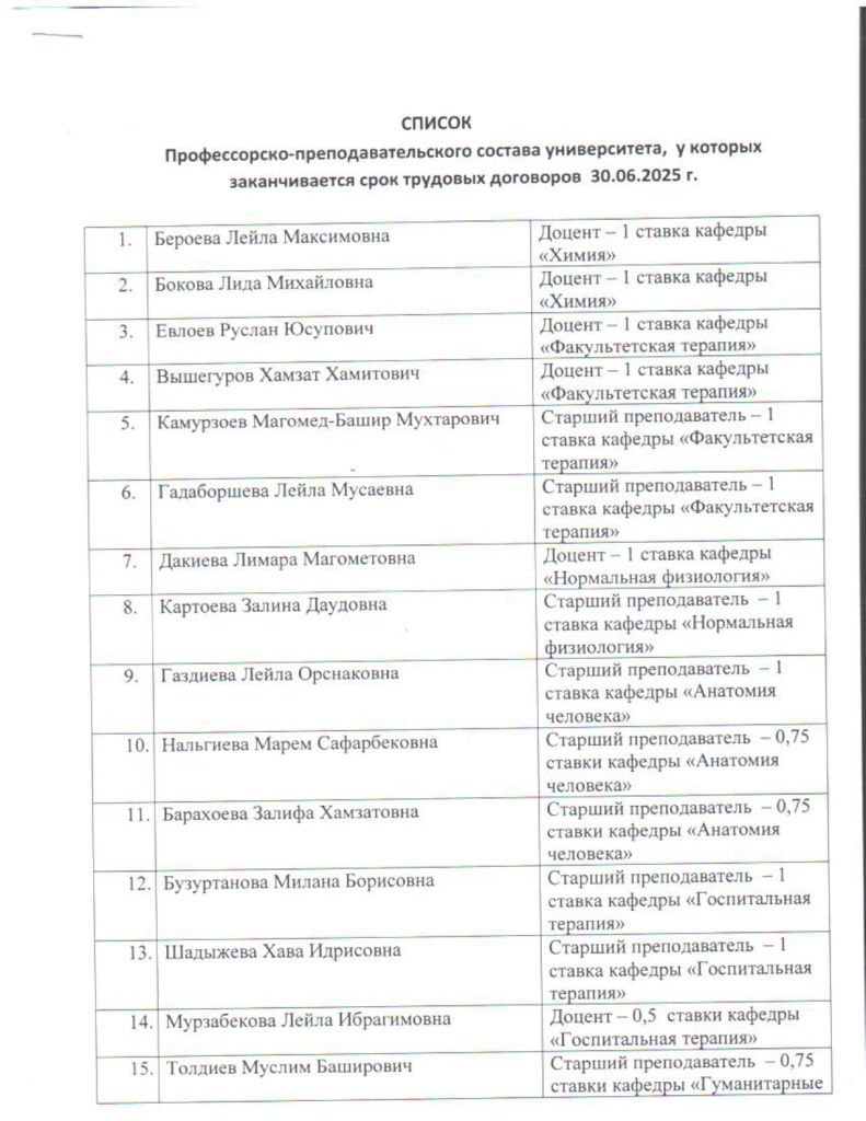 список ппс (2)_page-0001.jpg