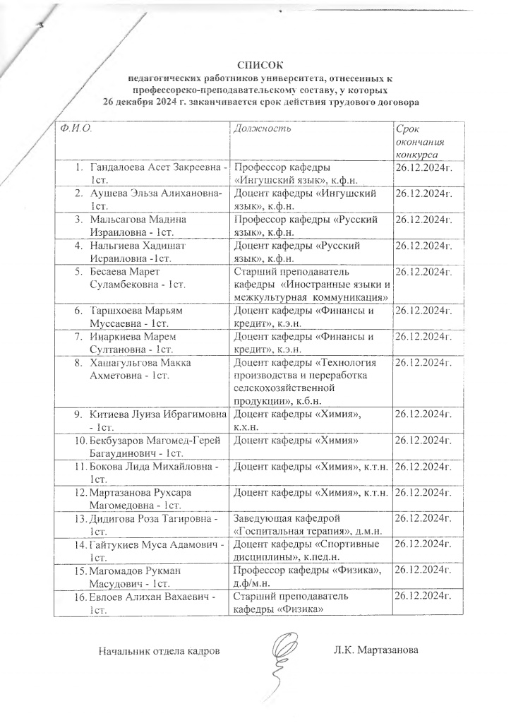 Преподы вакант - 1_page-0002.jpg