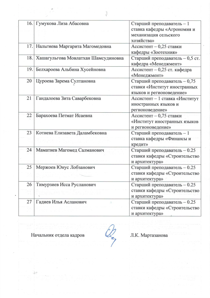 СПИСОК НА КОНКУРС - 0002.jpg