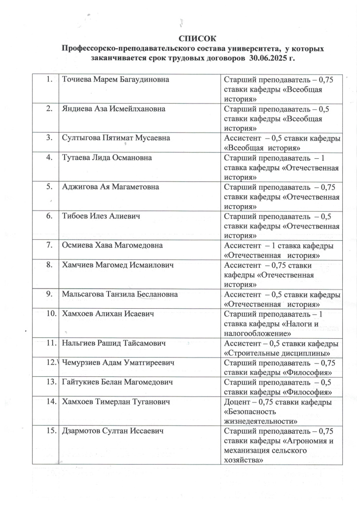 СПИСОК НА КОНКУРС - 0001.jpg