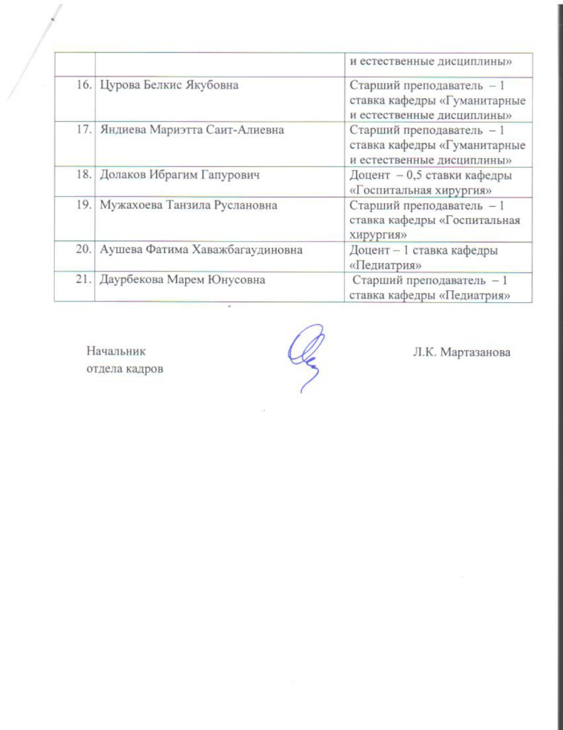 список ппс (2)_page-0002.jpg